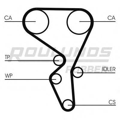 ROULUNDS RUBBER RR1077K1 Комплект ременя ГРМ