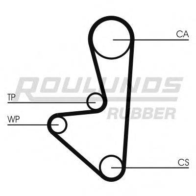 ROULUNDS RUBBER RR1299K1 Комплект ременя ГРМ