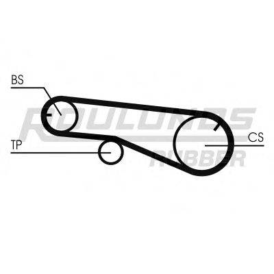 ROULUNDS RUBBER RR1046 Ремінь ГРМ