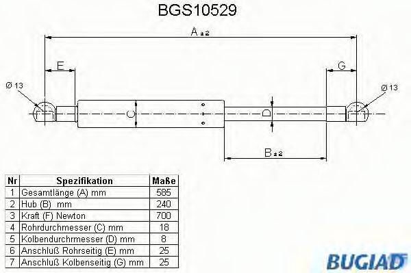 BUGIAD BGS10529 Газова пружина, кришка багажника