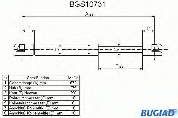 BUGIAD BGS10731 Газова пружина, кришка багажника