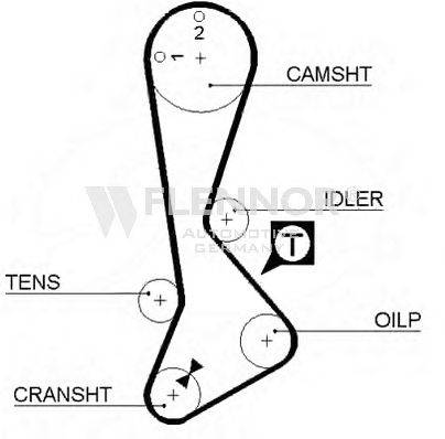 FLENNOR 4086V Ремінь ГРМ