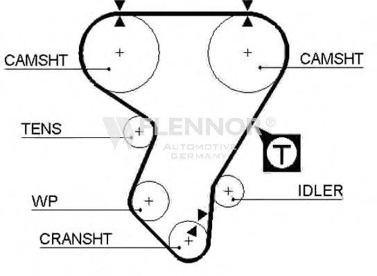 FLENNOR 4194 Ремінь ГРМ