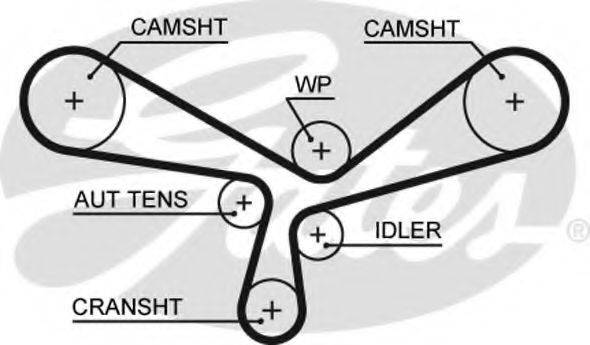 GATES 5520XS Ремінь ГРМ