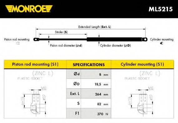 MONROE ML5215 Газова пружина, кришка багажника