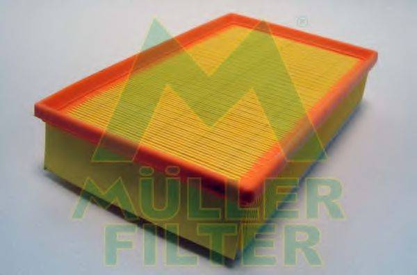 MULLER FILTER PA3664 Повітряний фільтр