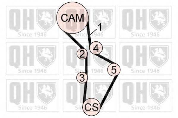 QUINTON HAZELL QBK708 Комплект ременя ГРМ